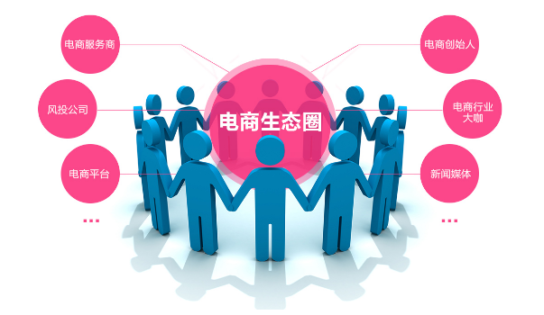 福州網(wǎng)站建設(shè):建網(wǎng)站都需要注意哪些方面呢?(圖1) 建網(wǎng)站