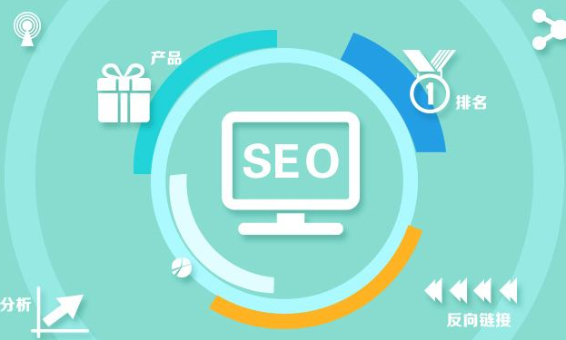 營(yíng)銷型網(wǎng)站建設(shè)