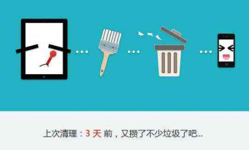 網(wǎng)站過(guò)度優(yōu)化