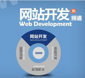 福州網(wǎng)站建設(shè)：上市公司網(wǎng)站建設(shè)該注意哪些問題？(圖1)