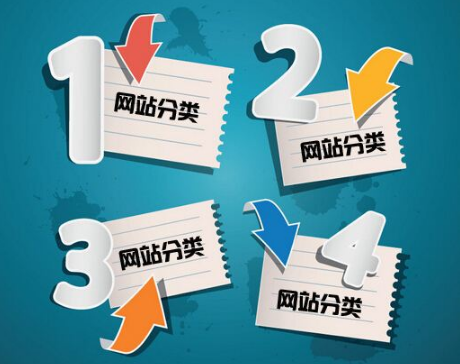 福州網(wǎng)站建設(shè)：公司網(wǎng)站制作之后網(wǎng)站推廣尤為重要(圖1)