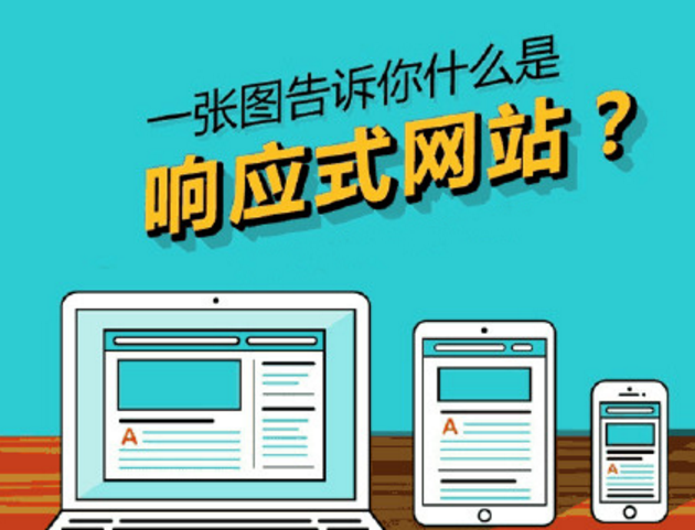 福州網(wǎng)站建設(shè)：如何評估一個(gè)網(wǎng)站的好壞？(圖1)