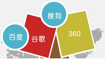 公司網(wǎng)站建設(shè)一定不要做的幾個(gè)操作