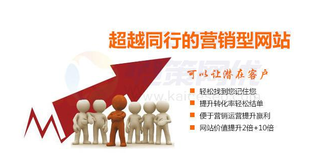 網(wǎng)站制作步驟