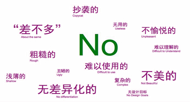 網(wǎng)站優(yōu)化標準