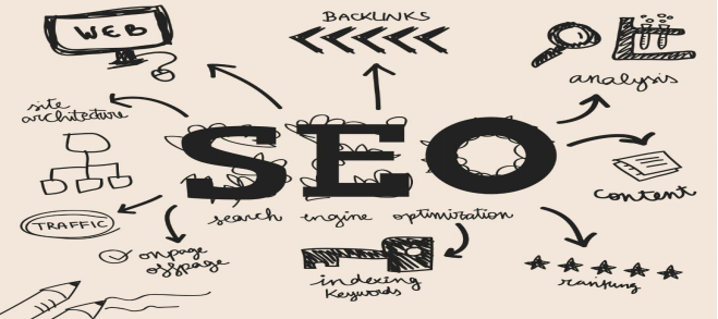 網(wǎng)站優(yōu)化標準