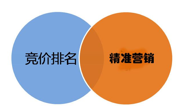 廣州百度搜索公司