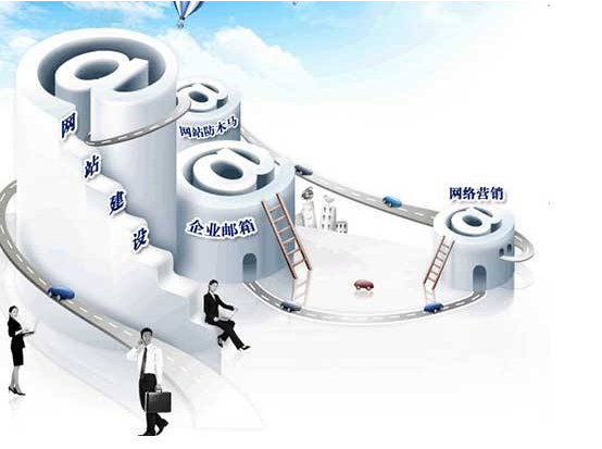 如何尋找一個有能力的網站建設公司(圖1)