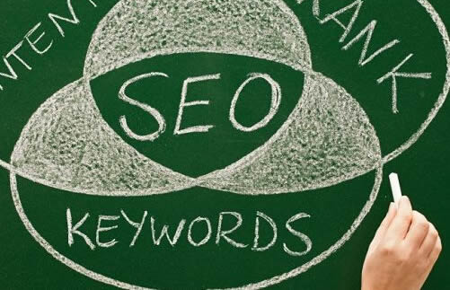 做網(wǎng)站完以后怎么做網(wǎng)站推廣工作(圖1)