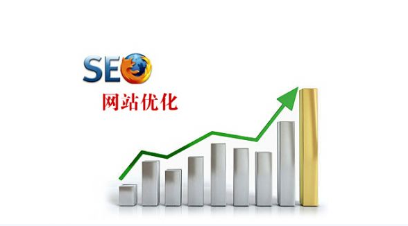 外鏈對(duì)于網(wǎng)站制作的作用(圖1)