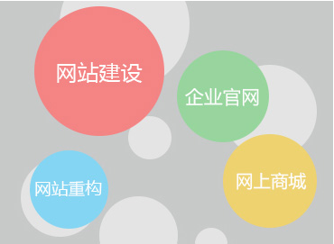 怎么選擇營銷型網(wǎng)站設計公司(圖1)