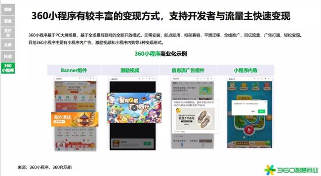 2020年是小型項(xiàng)目賺錢的第一年！360行業(yè)報(bào)告發(fā)出強(qiáng)烈信號(圖19)