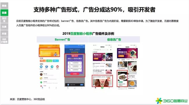 2020年是小型項(xiàng)目賺錢的第一年！360行業(yè)報(bào)告發(fā)出強(qiáng)烈信號(圖15)