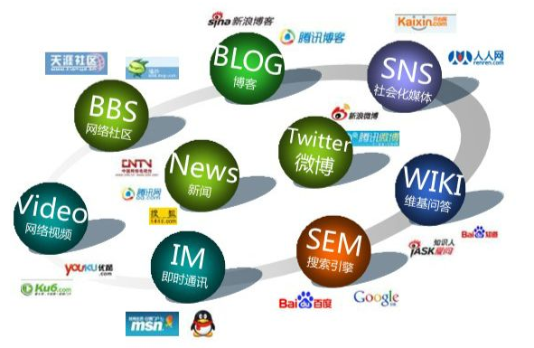 單頁(yè)面營(yíng)銷(xiāo)型網(wǎng)站對(duì)企業(yè)有什么優(yōu)勢(shì)？(圖1)